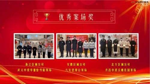 凝心聚力，共創(chuàng)美好——中梁現(xiàn)代服務(wù)集團(tuán)2020年度工作總結(jié)會(huì)議圓滿召開